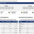 new lottery results new york